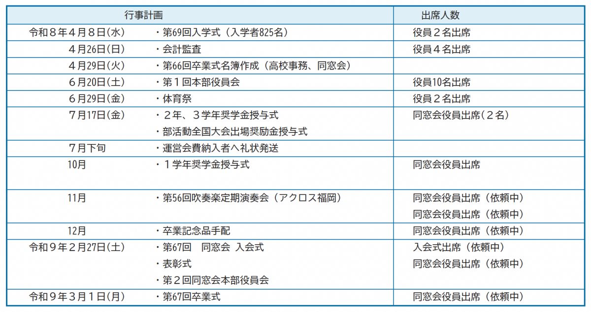 事業計画